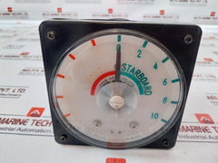 Toyo Keiki Dvf-12e Rpm Meter S-1237ne-1