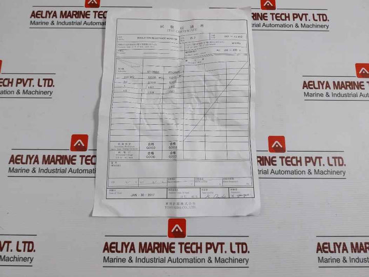 Toyo Keiki Is-2 Insulation Resistance Monitor Ac 200-230V 50/60Hz