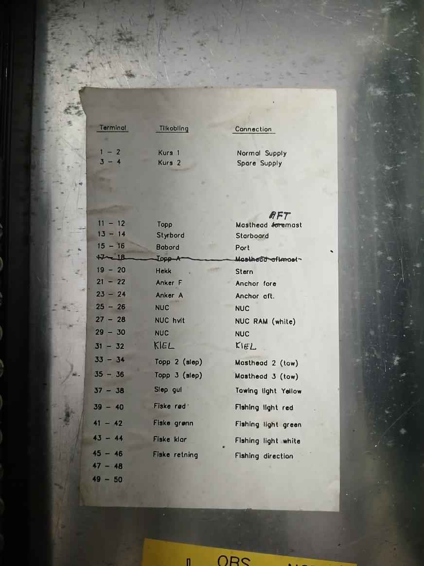 Tranberg Tef 4766 Control Panel