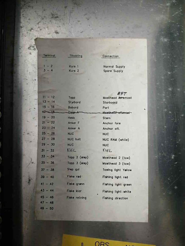 Tranberg Tef 4766 Control Panel