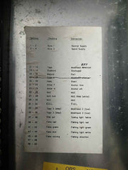 Tranberg Tef 4766 Control Panel