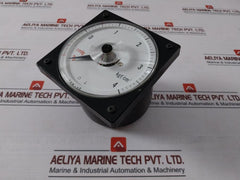Tsuruga Electric Tmw-4B Pressure Indicator Dc 4-20Ma 1500V Cmhg 76-0-4 Kgf/Cm2