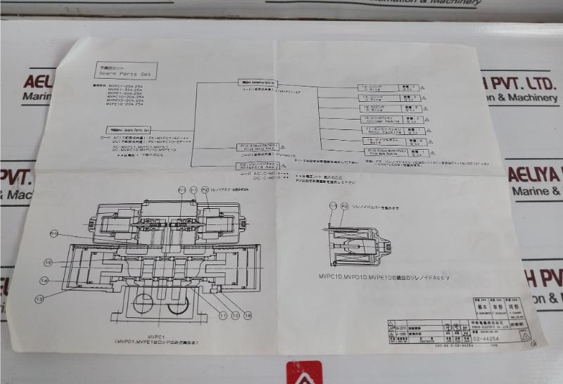 Valqua 6500 Cylinder Packing & O-ring Set Mvpc1-20A.25A