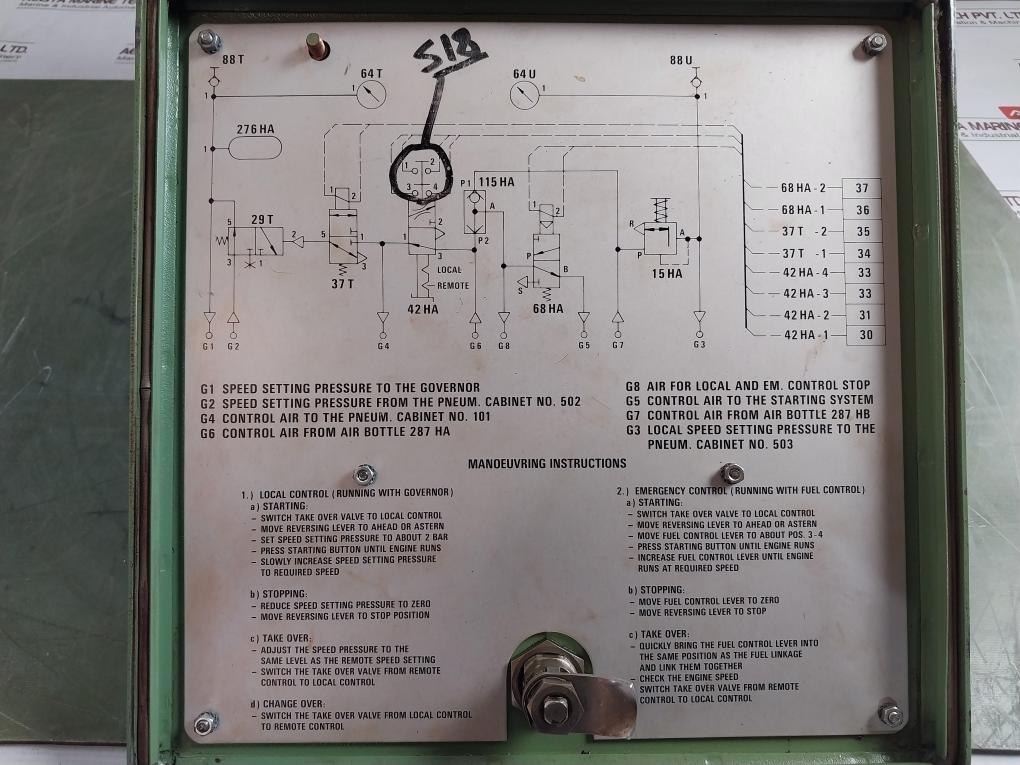 Wabco 5726162020 Sulzer Hydraulic Valve Speed Setting Box 8900305140 0-6Bar