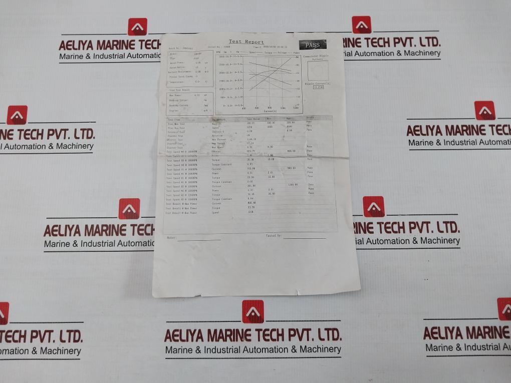 Wai 12 V 4Kw Starter Motor 18018N