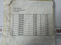 Wartsila Peo-g030 Calibrating Disk Set 3216F000600