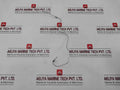 Waters 430000408 Tubing Assembly From C3 To Column