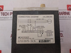 Westronics Sbmg-202A Grounding Resistance Monitor Ac 125V 2A Ac 180 250V 50/60Hz