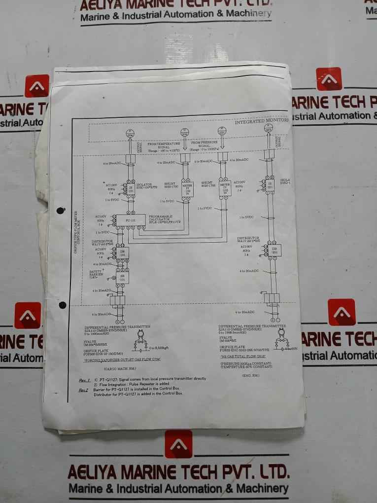 Yokogawa La-3014 Orifice Type Flow Meter Control Box Splr Sind Vjp1 Nf30-sw
