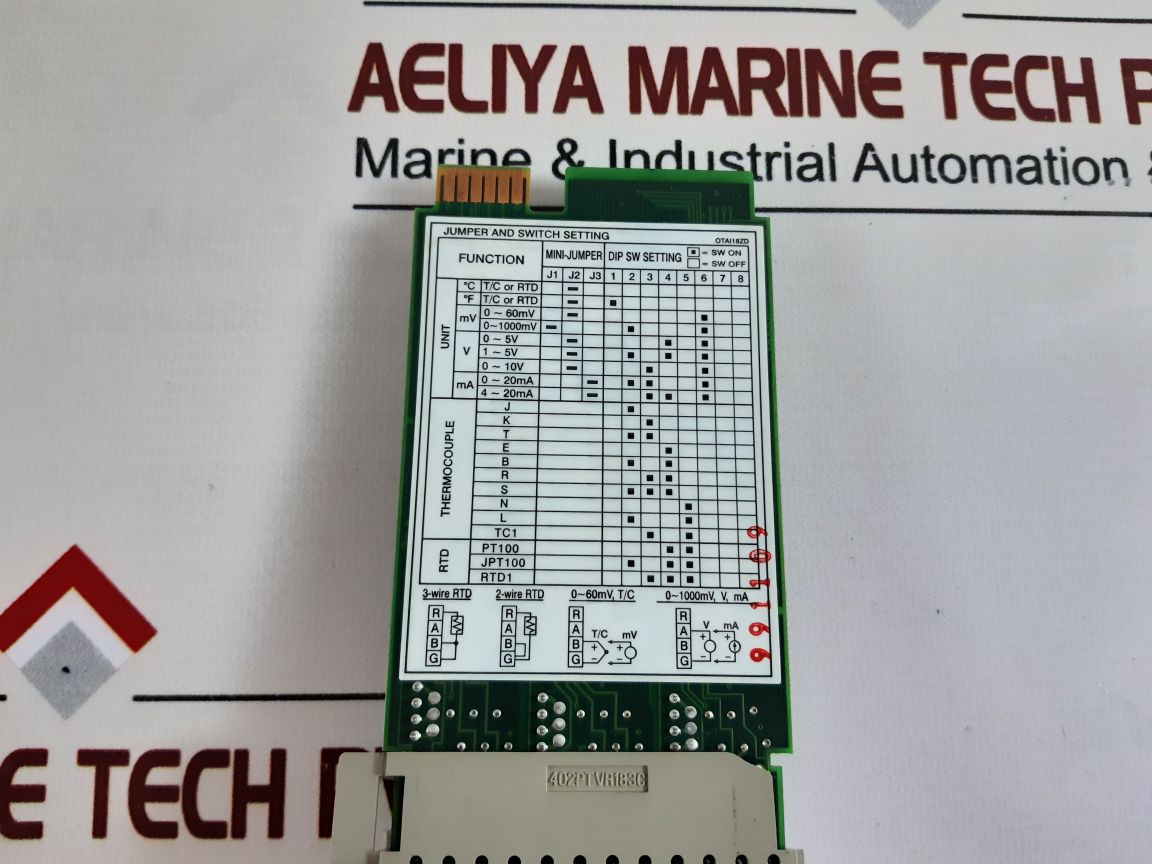 Ai183H 3-channel Analog Input Card