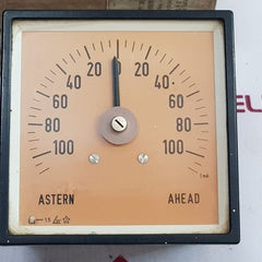 Brodrene kongsgaarden 94098 indicator Used