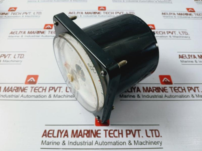 Deesys W11-va Panel Board Meter Wide Angle