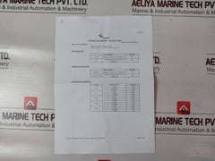 Elster Alpha A1621 Kwh/Kvarh/Kvah Meter, 3Ph, 4W, Ht Ct, 5(10)A