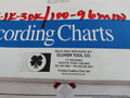 Graphic Controls Mc Mp-30000-1000-96Min Recording Charts Set [1Set=100Chart]