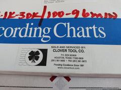 Graphic Controls Mc Mp-30000-1000-96Min Recording Charts Set [1Set=100Chart]
