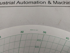 Graphic Controls Mc Mp-30000-1000-96Min Recording Charts Set [1Set=100Chart]