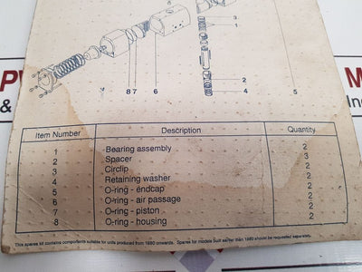 Keystone 79-012-s Spares Kit 29Ll68