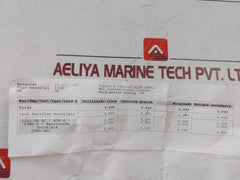 Lot of 3X Alfa-Laval 51798480
