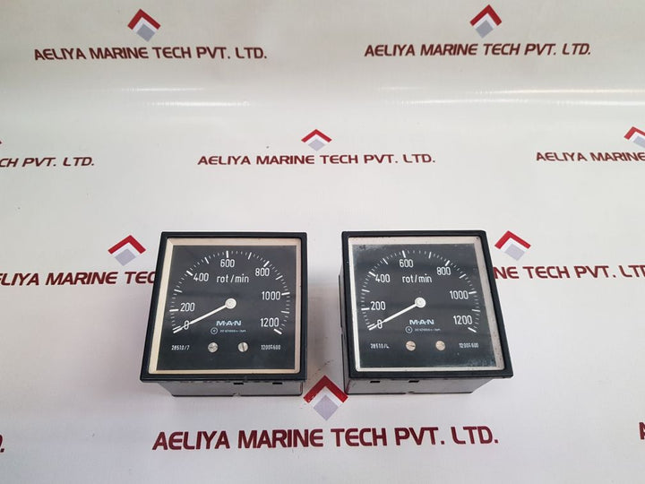 Man 20V/1000N-3Ph Meter