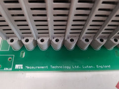 Measurement Technology MTL4016,4061,4015 Module Rack