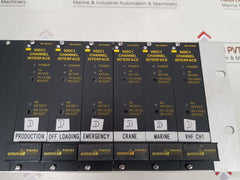 Omnitronics 950DS,950ES,950TM,950CI Rack Rev 1.50