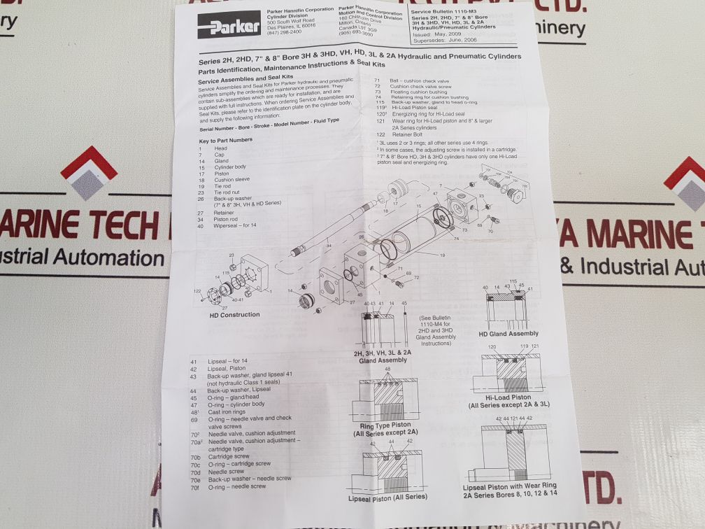 Parker Rg2Ahl0061 Rod Gland Cartridge Kit
