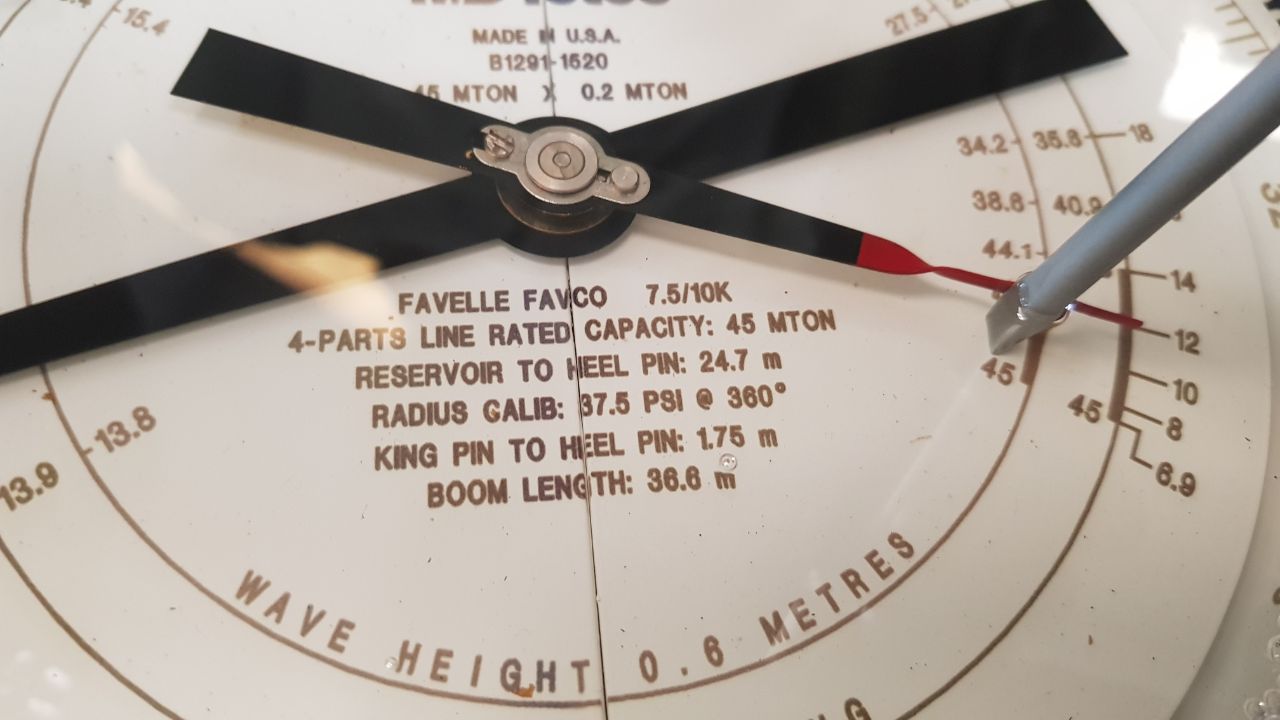 Md Totco B1291-1520 Pressure Gauge 37.5 Psi