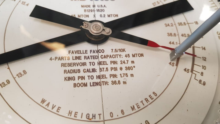 Md Totco B1291-1520 Pressure Gauge 37.5 Psi