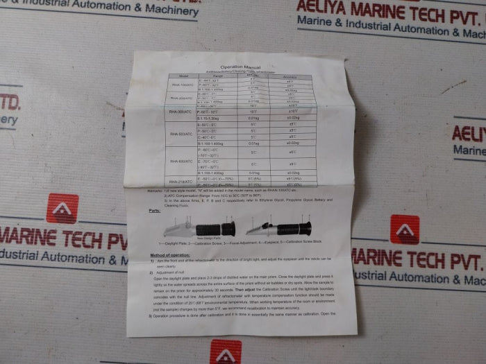 RHAN-218ATC Hand Held Refractometer FG-K27456-KW