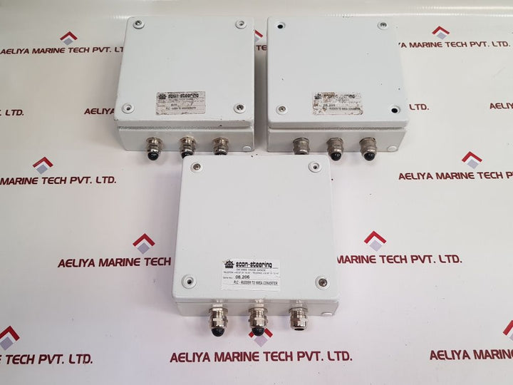 Rittal KL 1516 Junction & Pull Box 21C4 Enclosure