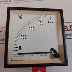 Saci 0-200 % Panel Meter 4-20 MA