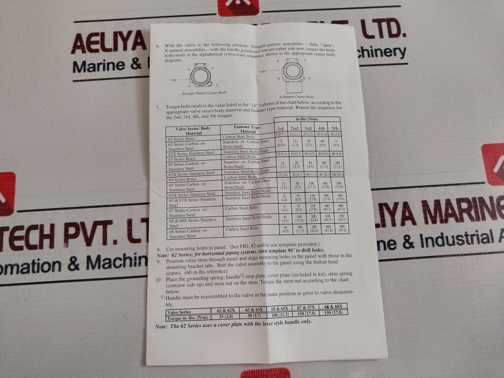 Swagelok Ms-pmk-63 Panel Mounting Kit For Ball Valve