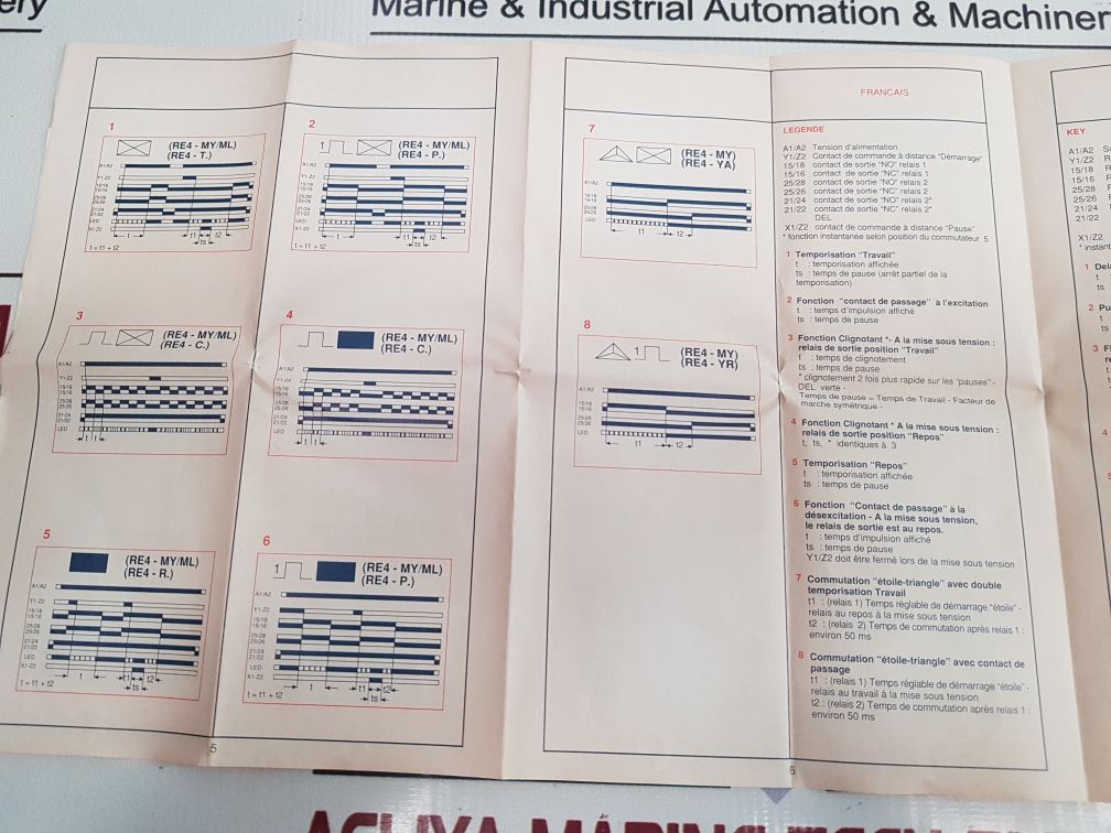 Telemecanique Re4 Yr Electronic Timer 09974
