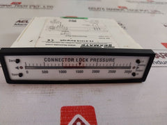 Texmate Fx-b101Q Bargraph Horizontal Red Meter 0-3000