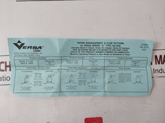 Versa E5Sm-3201-34-l14-pc-st-xx-d024 Solenoid Valve