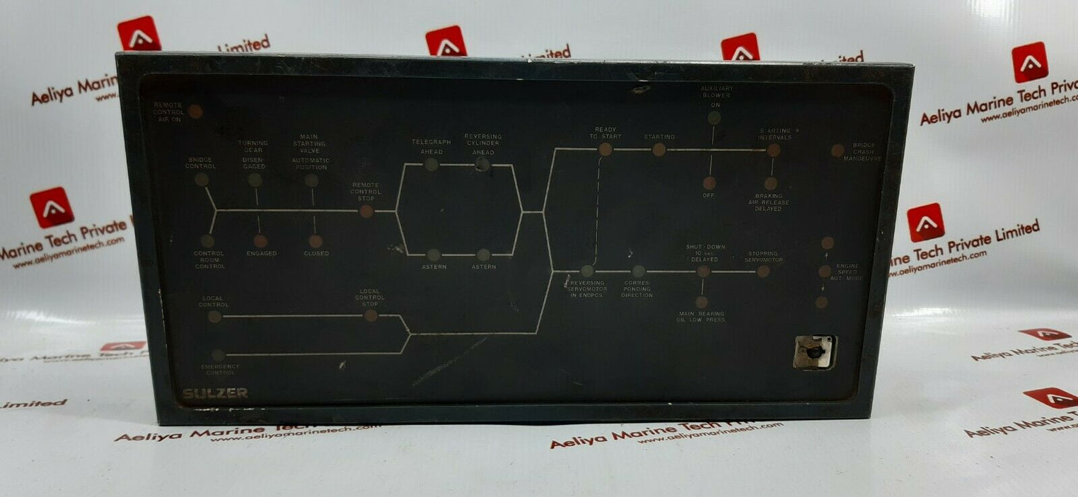 Sulzer control panel