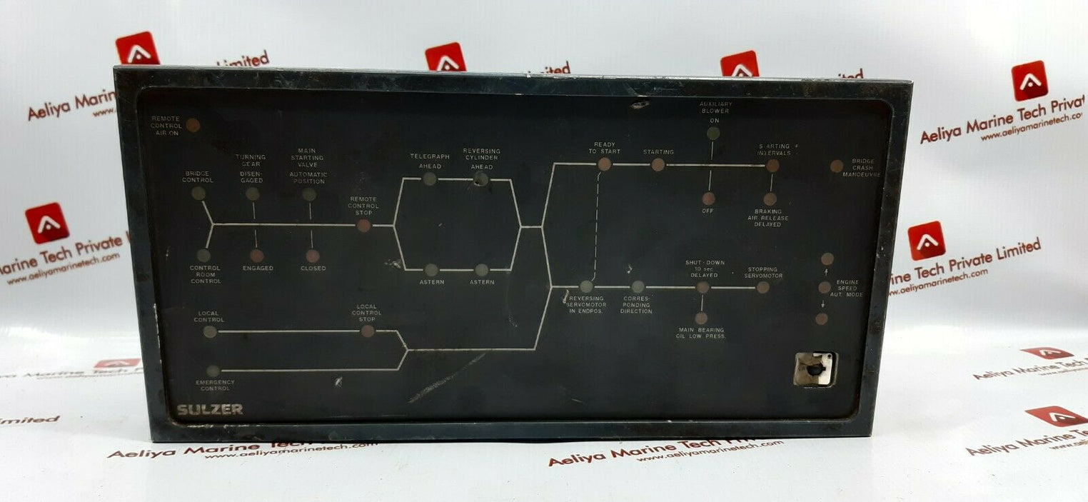 Sulzer control panel