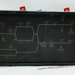 Sulzer control panel
