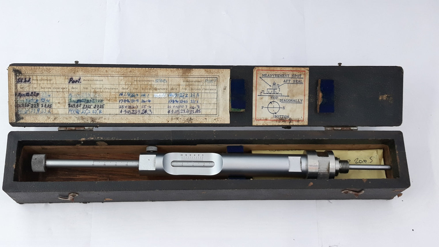 Chuetsu Measurement Instrument