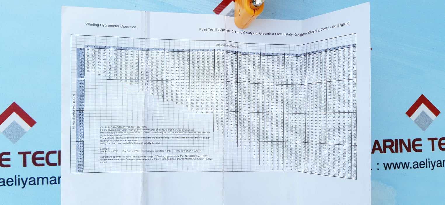 Paint test equipment whirling hygrometer
