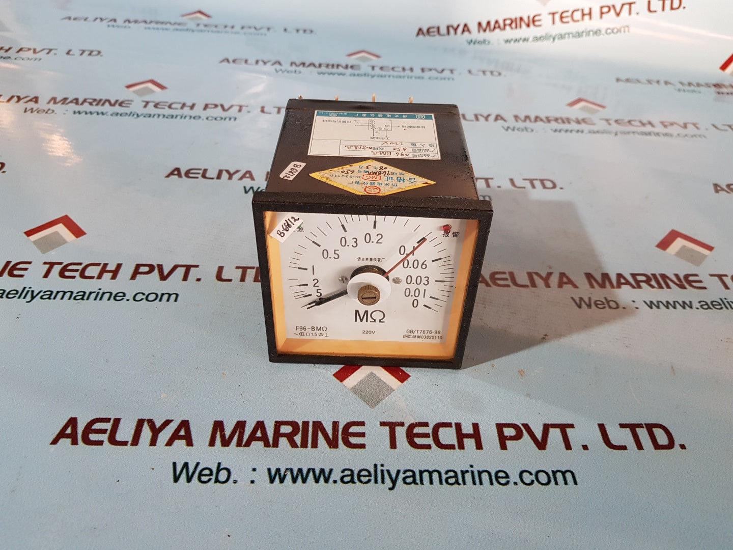 Panel mount ohmmeters f96-bm