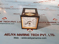 Panel mount ohmmeters f96-bm