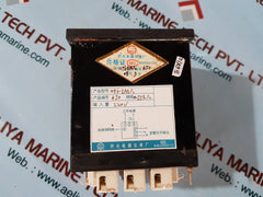 Panel mount ohmmeters f96-bm