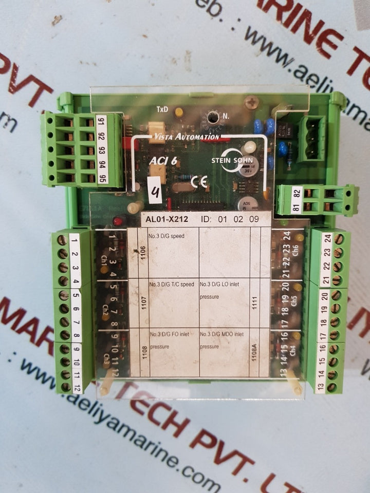 Stein sohn f101001 a analog current input aci 6