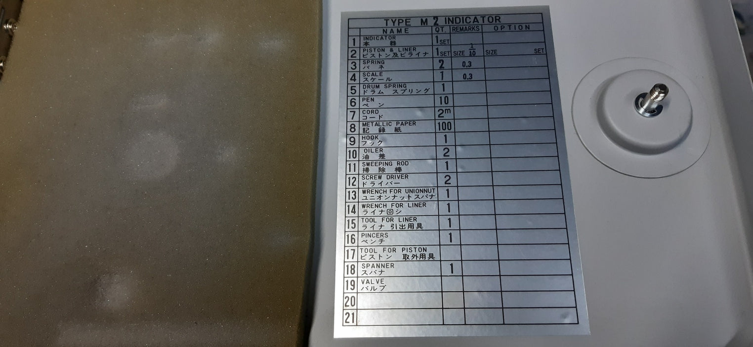 Nagano keiki m2 engine indicator