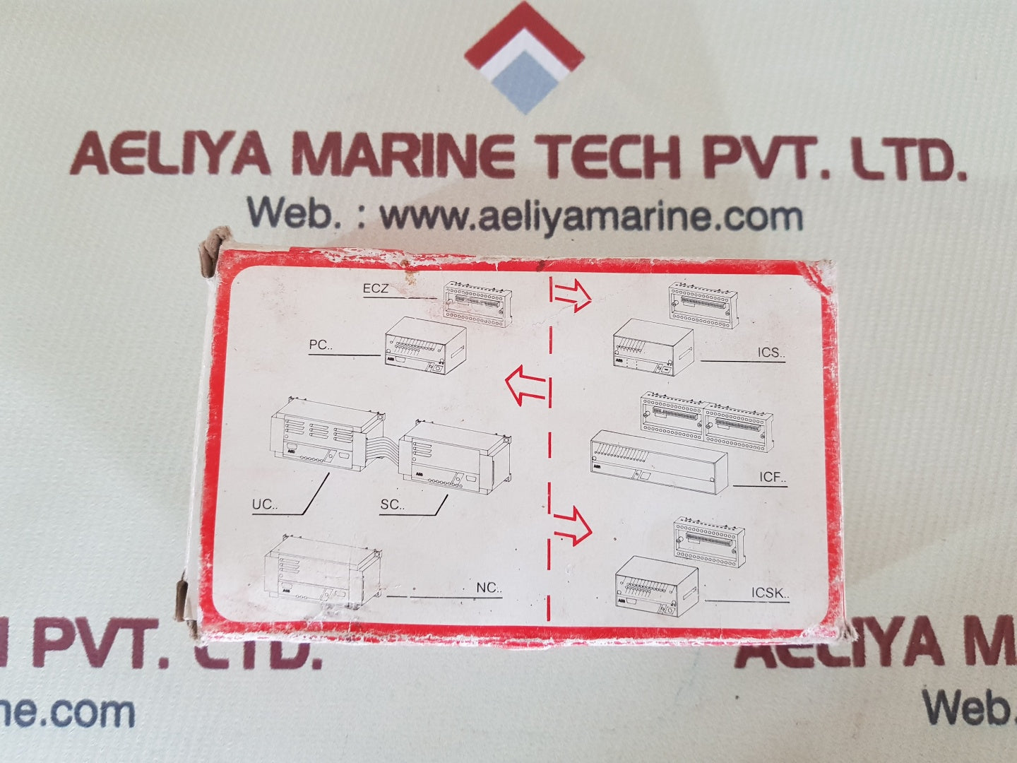 Abb procontic cs31 ecz remote unit