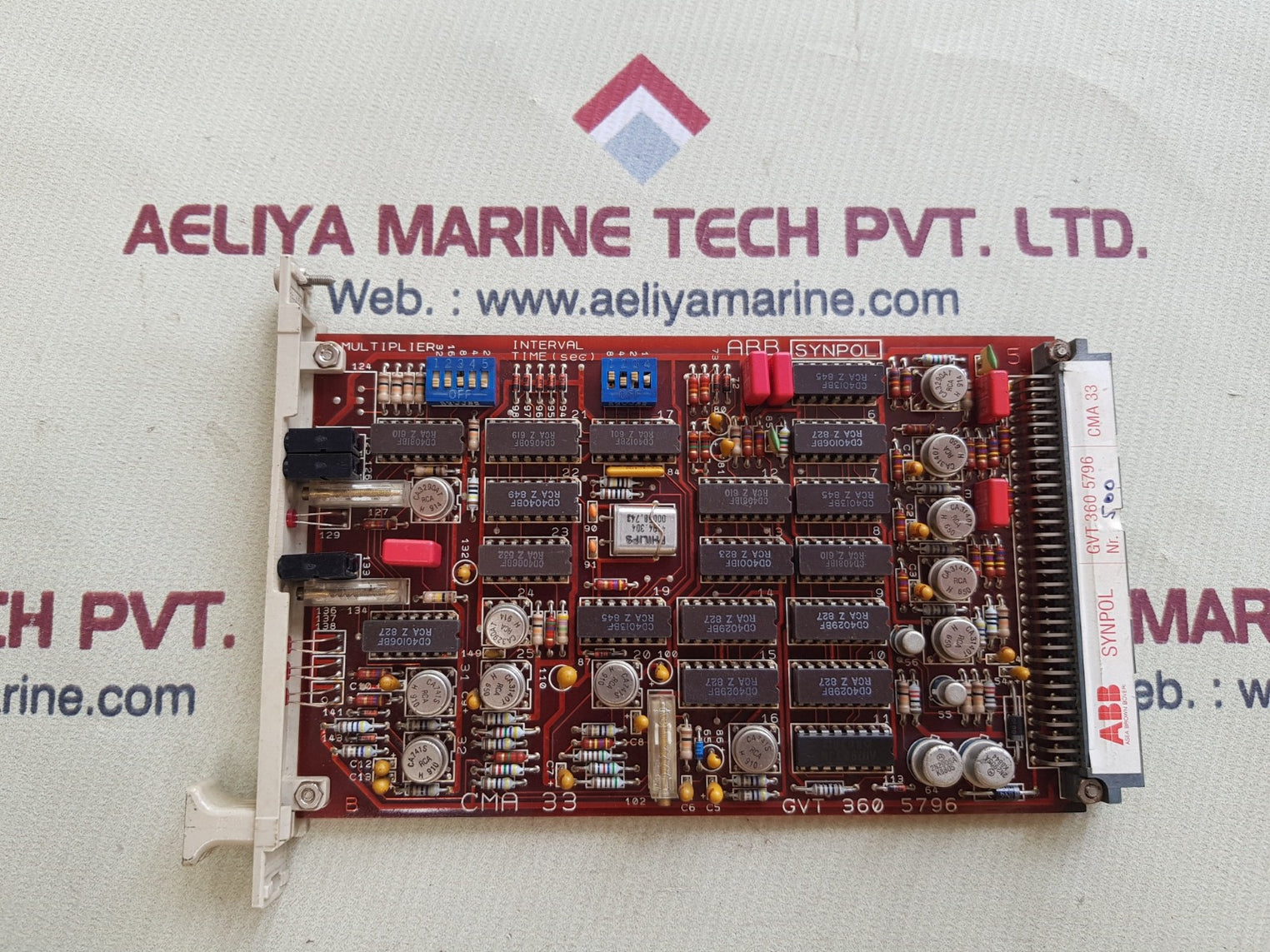 Abb synpol gvt 360 5796