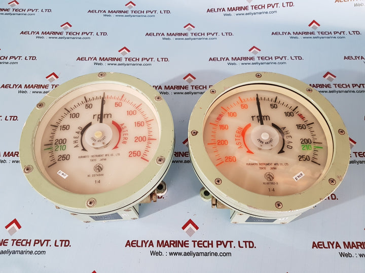 Kuramoto instruments rpm meter 0-250 rpm