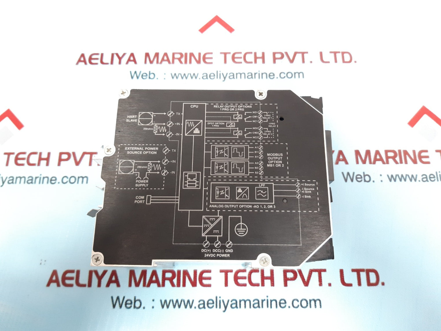 Westcon him/hart/3ao/24dc loop interface and monitor