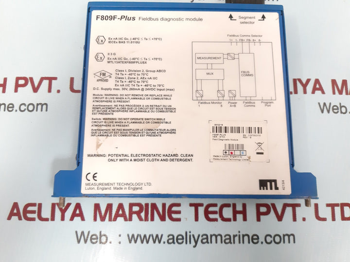 Measurement technology f809f-plus fieldbus diagnostic module
